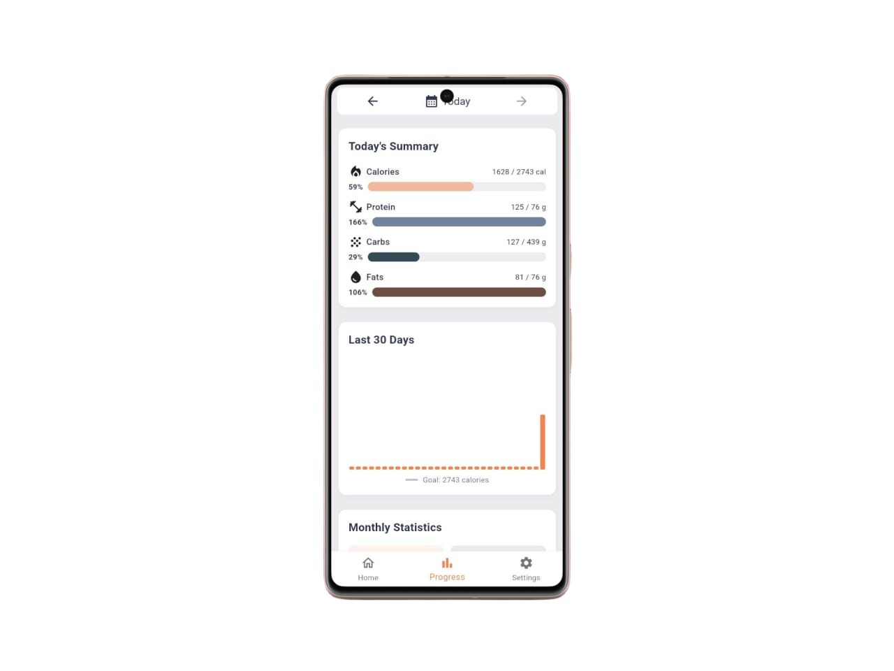 Maed progress page screenshot